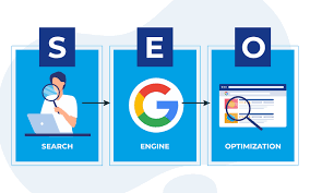 How to Choose the Right SEO Services Agency in the USA