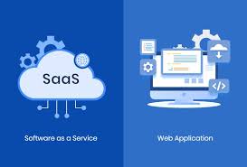 Custom Web Applications vs SaaS Platforms: Which Is Better?