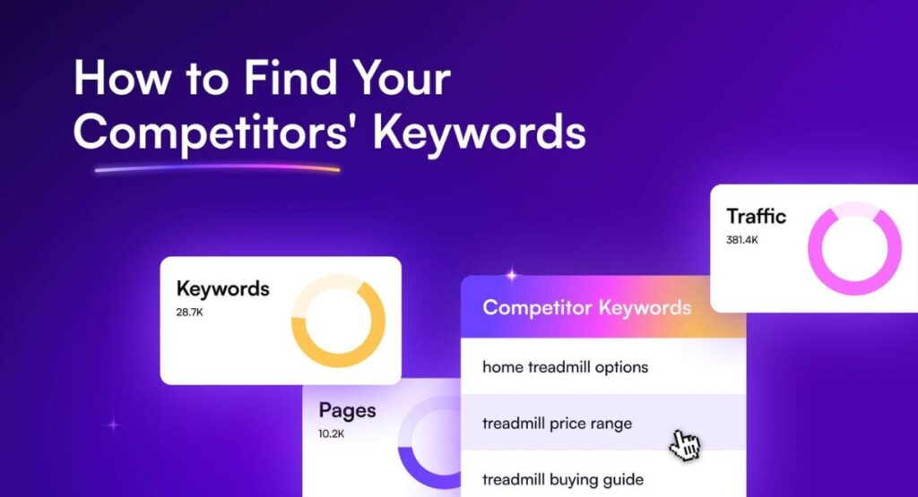 How to Find Low Competition Keywords That Actually Rank
